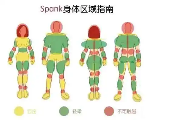 西檬之家m倾向是什么意思? 一
