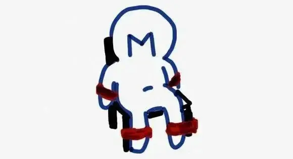 西檬之家BDSM是什么意思? 一